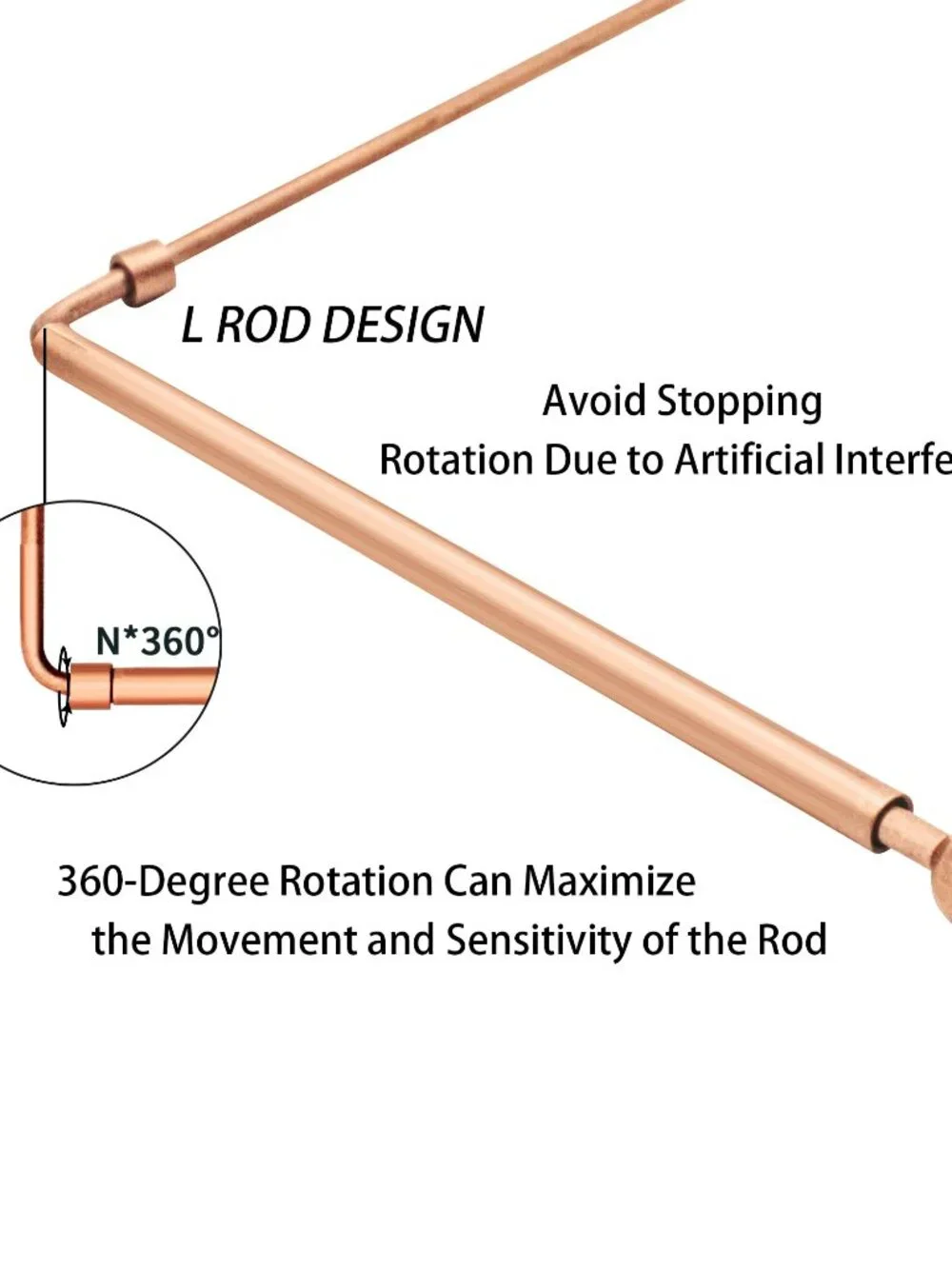 2X 99.9% Copper Dowsing Rod - Divining Rods with Box, Ghost Hunting, Water Divin
